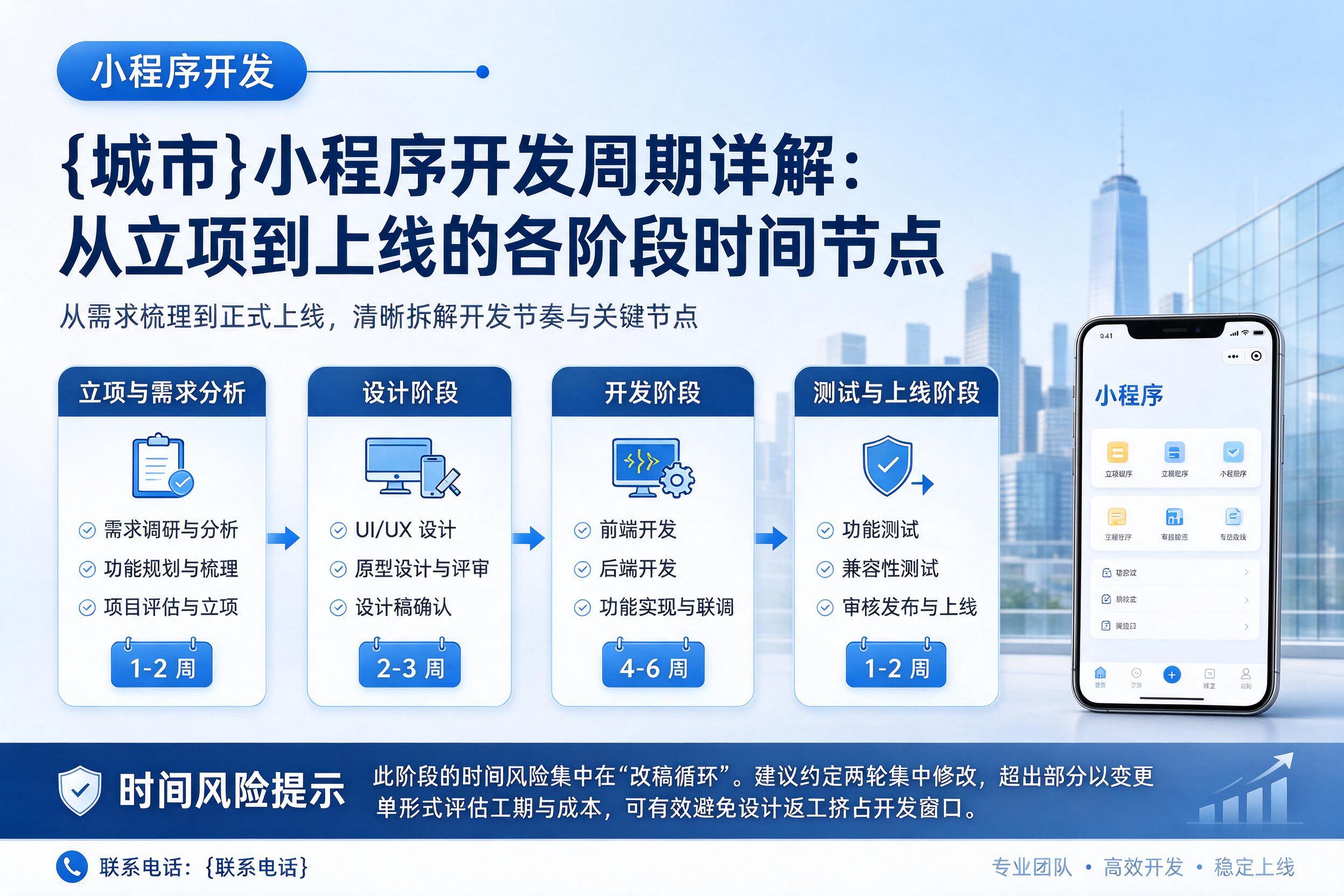 阜宁小程序开发周期详解:从立项到上线的各阶段时间节点